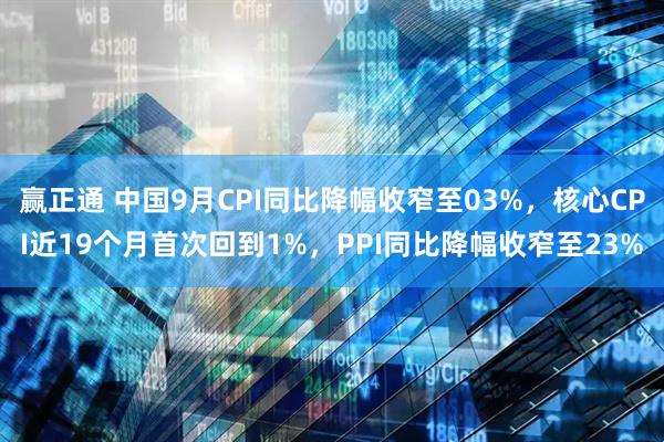 赢正通 中国9月CPI同比降幅收窄至03%，核心CPI近19个月首次回到1%，PPI同比降幅收窄至23%